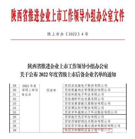 20220609關(guān)于公布2022年度省.jpg